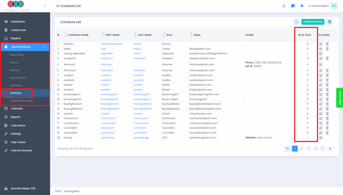 How Many Loans for Contact