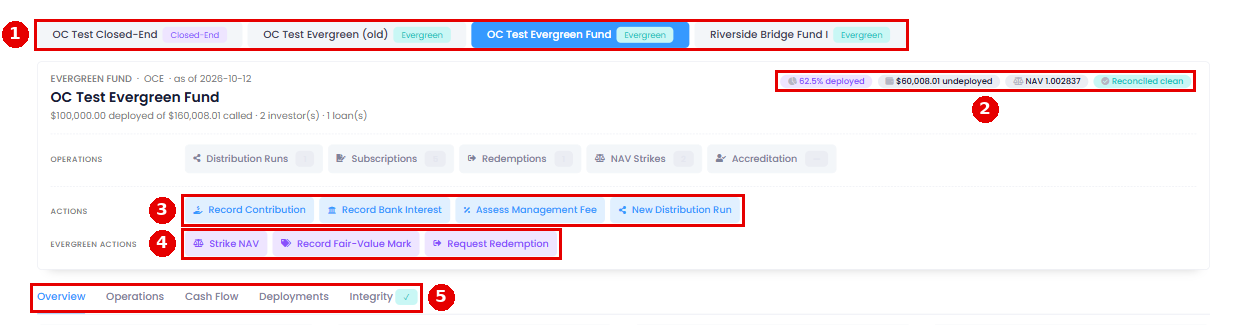 Command Center with the fund names, status pills, action rows and tabs